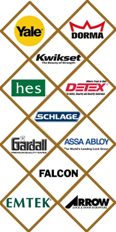 Daytona Beach FL Locksmith Store Daytona Beach, FL 386-319-5433 Daytona Beach FL Locksmith Store Daytona Beach, FL 386-319-5433 - sb-locks